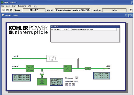 UPS Comms - Fig 1