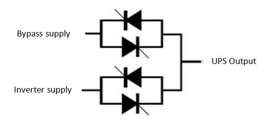 Static switch circuit